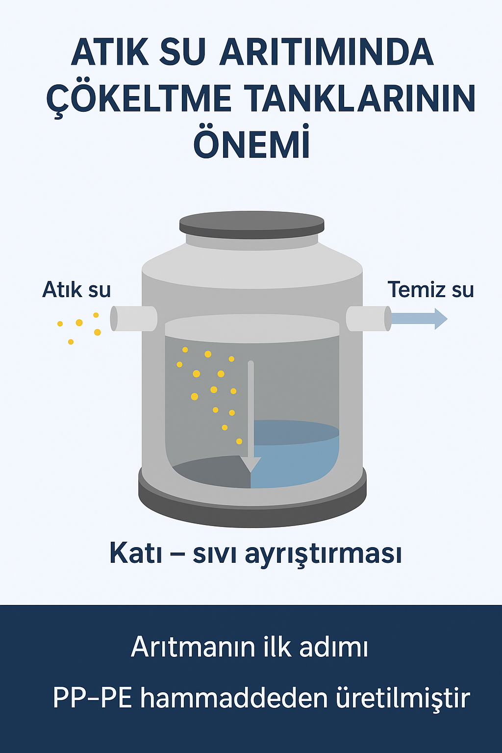 Atık Su Arıtımında Çökeltme Tanklarının Önemi